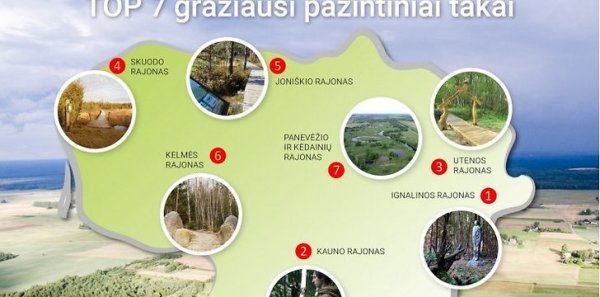 Maršrutas savaitgaliui: TOP 7 pažintiniai takai, kuriuos tikrai verta aplankyti